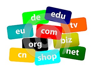 Worldwide Top Domains