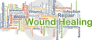 Wound healing background concept