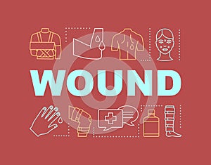 Wound word concepts banner