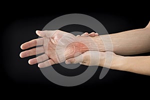 Wrist muscle pain