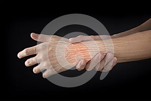 Wrist muscle pain