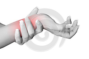 Wrist Pain