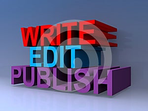 Write edit publish