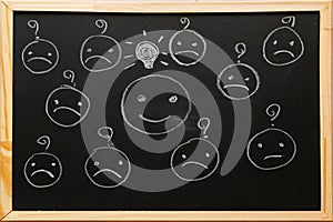 Write smiley face symbol with light bulb icon and blurred sad face symbol have question on blackboard with chalk. Service rating,