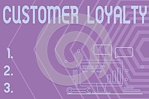 Writing displaying text Customer Loyalty. Business idea buyers adhere to positive experience and satisfaction Computer