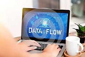 Writing displaying text Data Flow. Internet Concept the movement of data through a system comprised of software Hand