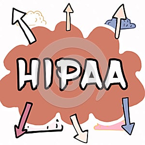 Writing displaying text Hipaa. Word for Acronym stands for Health Insurance Portability Accountability