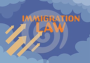 Writing displaying text Immigration Law. Word Written on national statutes and legal precedents governing immigration
