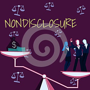 Writing displaying text Nondisclosure. Word Written on Legal Contract Confidential Material or Information
