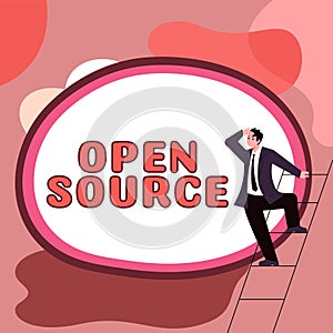Writing displaying text Open Source. Business idea denoting software which original source code freely available
