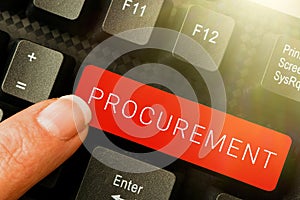 Writing displaying text Procurement. Business idea Procuring Purchase of equipment and supplies