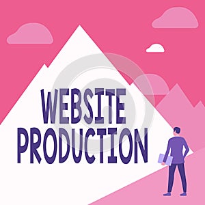 Writing displaying text Website Production. Word Written on process of creating websites and it s is components