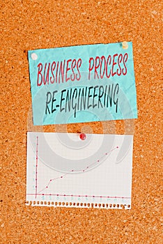 Writing note showing Business Process Re Engineering. Business photo showcasing the analysis and design of workflows