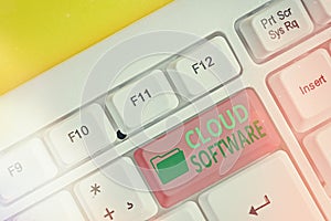 Writing note showing Cloud Software. Business photo showcasing Programs used in Storing Accessing data over the internet
