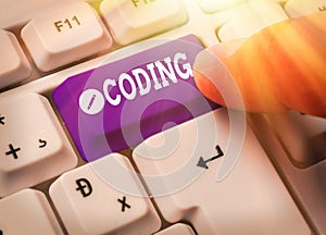 Writing note showing Coding. Business photo showcasing assigning code to something for classification identification