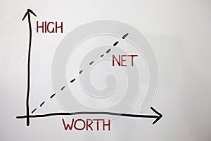 Writing note showing High Net Worth. Business photo showcasing having high-value Something expensive A-class company Axis isolate