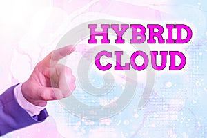 Writing note showing Hybrid Cloud. Business photo showcasing computing environment that combines public and a private cloud