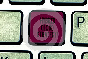 Writing note showing Hybrid Cloud Strategy. Business photo showcasing Cloud computing setting that uses a mix of