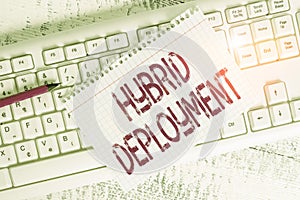 Writing note showing Hybrid Deployment. Business photo showcasing a combination of onpremises applications or data Keyboard office