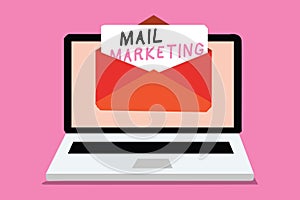 Writing note showing Mail Marketing. Business photo showcasing Act of sending a commercial messages Broadcast sense Computer recei