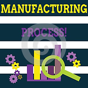 Writing note showing Manufacturing Process. Business photo showcasing steps which raw materials changed into a final