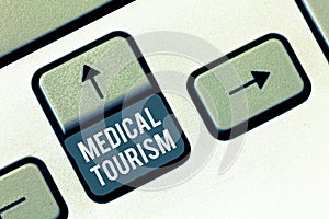 Writing note showing Medical Tourism. Business photo showcasing People traveling to other country to get medical