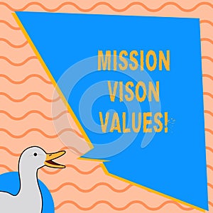 Writing note showing Mission Vison Values. Business photo showcasing planning for future improvement Career Right