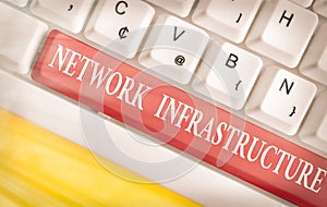 Writing note showing Network Infrastructure. Business photo showcasing Hardware and Software resources In and Out Connection