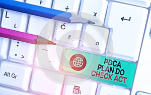 Writing note showing Pdca Plan Do Check Act. Business photo showcasing Deming Wheel improved Process in Resolving