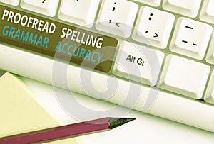 Writing note showing Proofread Spelling Grammar Accuracy. Business photo showcasing Grammatically correct Avoid mistakes photo