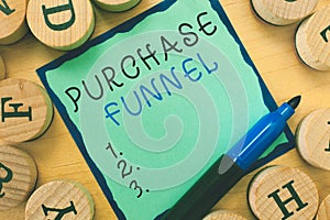 Writing note showing Purchase Funnel. Business photo showcasing consumer model which illustrates customer journey