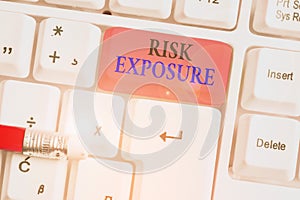 Writing note showing Risk Exposure. Business photo showcasing the quantified potential loss that might occur in a business