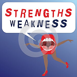 Writing note showing Strengths Weakness. Business photo showcasing Opportunity and Threat Analysis Positive and Negative