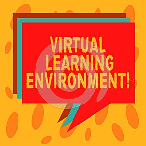 Writing note showing Virtual Learning Environment. Business photo showcasing webbased platform kind of education