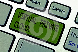 Writing note showing Virtual Private Cloud. Business photo showcasing configurable pool of shared computing resources