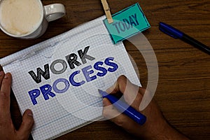 Writing note showing Work Process. Business photo showcasing Standard procedures how to handle a particular job rules system Hand