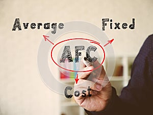 Written phrase AFC Average Fixed Cost . Hand holding a marker pen to write on officce background