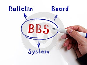 Written phrase BBS Bulletin Board System . Hand holding a marker pen to write on officce background