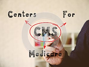 Written phrase CMS Centers For Medicare . Simple and stylish office environment on background photo