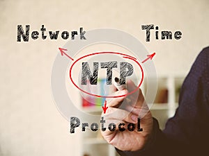Written phrase NTP Network Time Protocol . Male hand is ready for drawing with black marker on background photo