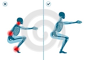 Wrong and correct air squat exercise. Right execution technique of sport gymnastics. Common mistakes in sport workout.