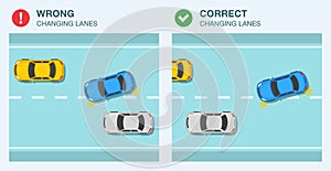 Wrong and correct changing lanes while driving a car.