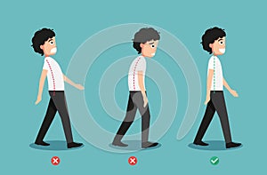 Wrong and correct walking posture