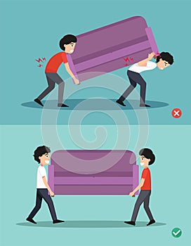 wrong and right carrying position.,Improper versus against proper lifting ,body posture photo