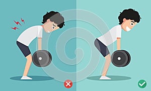 Wrong and right lifting weight posture