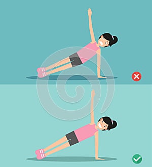 Wrong and right side plank plank posture,illustration