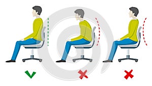 Wrong and right spine sitting posture. Vector office health flat infographics