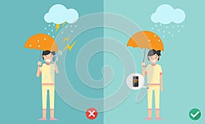 Wrong and right ways.Do not phone call while raining