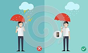 Wrong and right ways.Do not phone call while raining