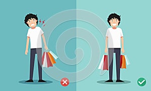 Wrong and right ways for holding shopping bags